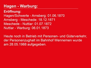 Hagen- Warburg